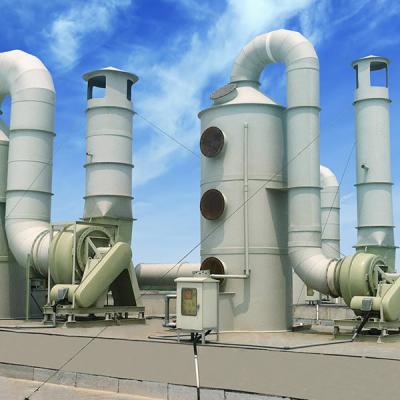 Waste (odor) gas treatment technology and equipment