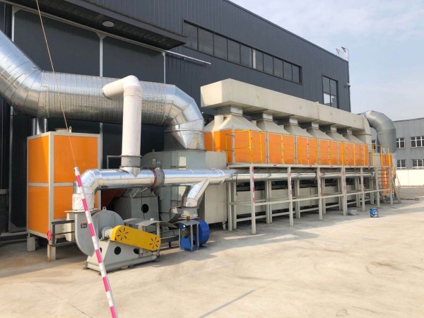 Waste (odor) gas treatment technology and equipment